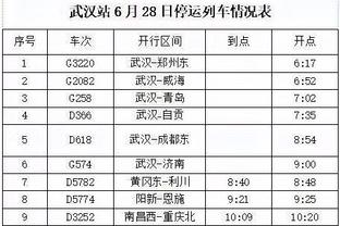 黄蜂主帅：过去两场失误太多 这让我们的进攻无法打得高效